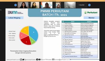 Foto : Mahasiswa Nusa Mandiri Lolos Seleksi PMMB