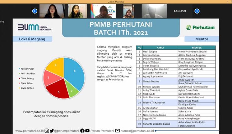 Mahasiswa Nusa Mandiri Lolos Seleksi PMMB