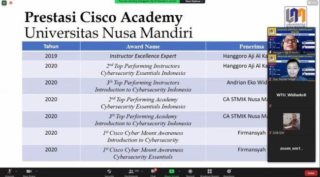 STMIK NUSA MANDIRI MENGADAKAN SOSIALISASI CISCO 2020
