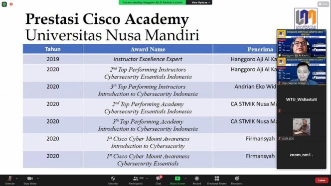 
					STMIK NUSA MANDIRI MENGADAKAN SOSIALISASI CISCO 2020