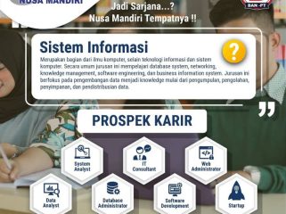 Prodi Sistem Informasi Universitas Nusa Mandiri Gelar Workshop Online BMC dan Proposal Inovasi (Pitchdeck)