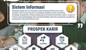 Prodi Sistem Informasi Universitas Nusa Mandiri Gelar Workshop Online BMC dan Proposal Inovasi (Pitchdeck)