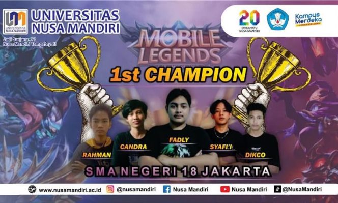 
					SMAN 18 Jakarta, Rebut Juara 1 Tournament E-Sport MLBB UNM