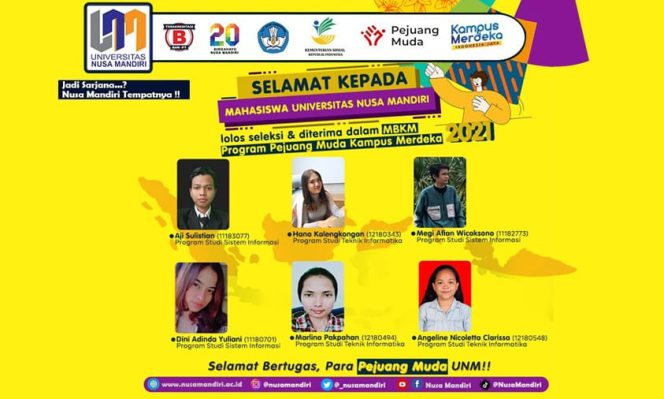 
					mahasiswa UNM berprestasi 