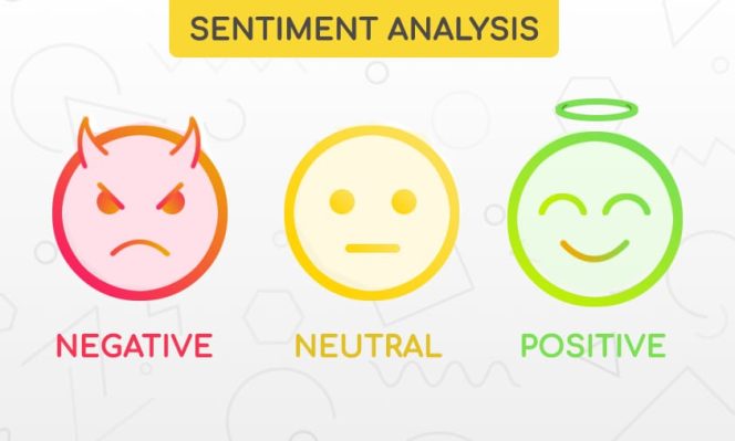 
					sentimen negatif