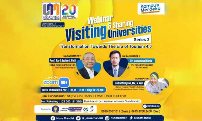 
					Transformasi Pariwisata