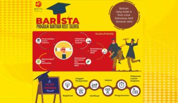 Program BARISTA