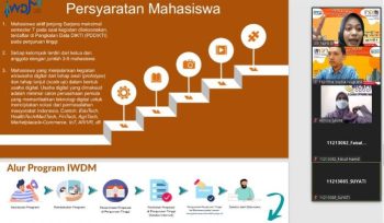 Sosialisasi IWMD