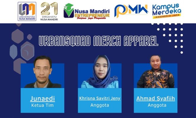 
					Mahasiswa UNM Lolos P2MW 2022
