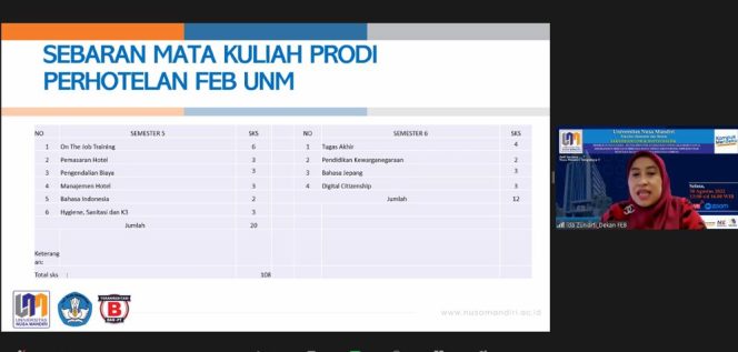 
					Review Kurikulum FEB UNM 