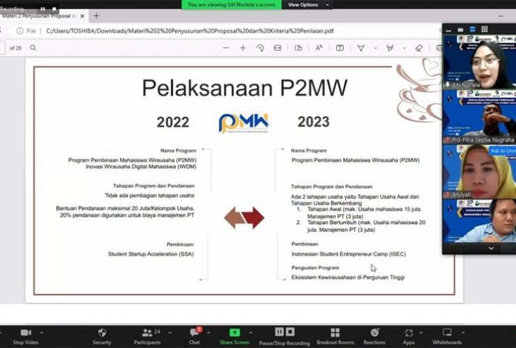 Sukses Sosialisasi P2MW