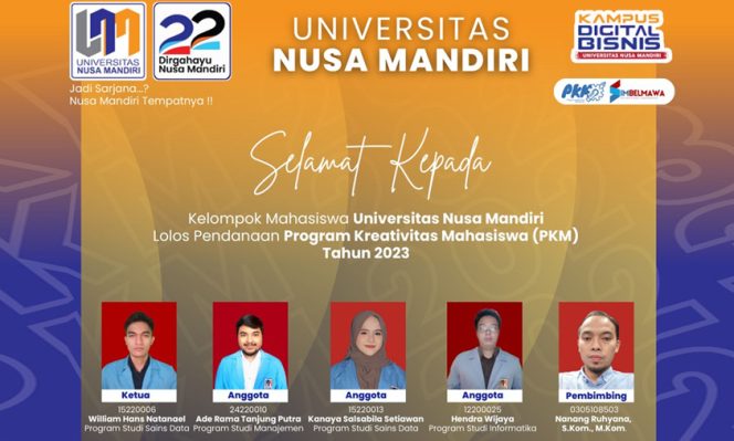 
					Lolos Pendanaan PKM 2023