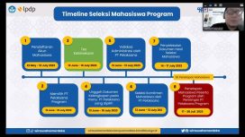 Program Wirausaha Merdeka