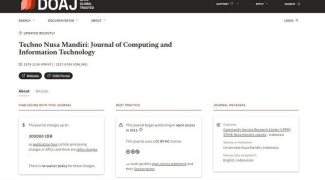 Jurnal TECHNO UNM Terindeks di DOAJ