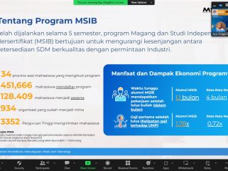 Sosialisasi MSIB 6