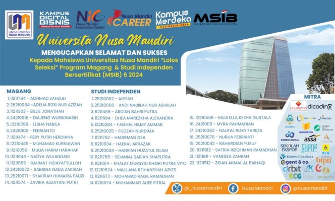 
					Program MSIB Batch-6 Tahun 2024