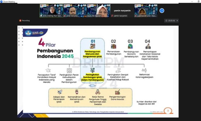 
					Sosialisasi Penerimaan Proposal Hibah Penelitian & Pengabdian Kepada Masyarakat