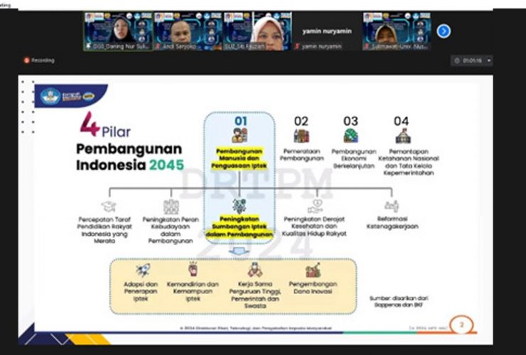 Sosialisasi Penerimaan Proposal Hibah Penelitian & Pengabdian Kepada Masyarakat