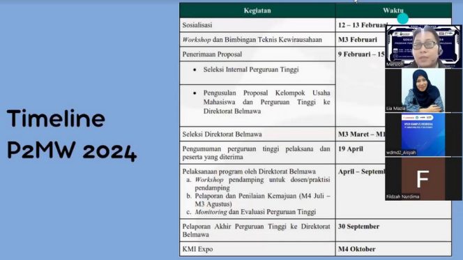 
					Koordinasi dan Pembekalan P2MW