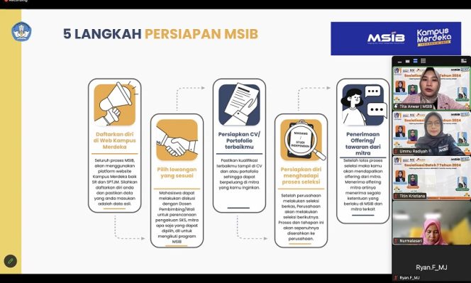 
					Sosialisasi MSIB Batch 7