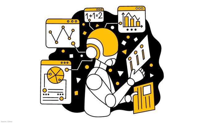 
					Model Prediktif dengan Machine Learning