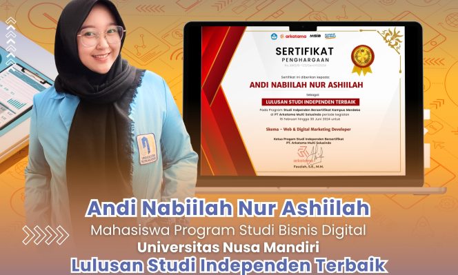 
					Mahasiswa Prodi Bisnis Digital UNM