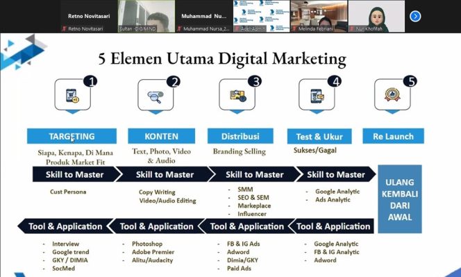
					Mahasiswa Prodi Bisnis Digital UNM Ikuti Sertifikasi