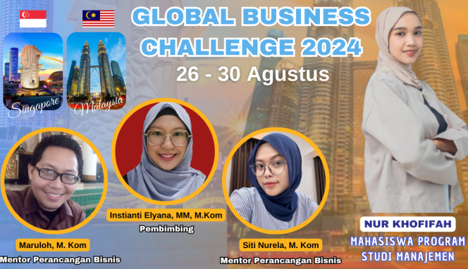 
					Mahasiswa Universitas Nusa Mandiri Ikut ajang Global Business Challenge