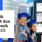 Sinergi Dosen Prodi Sains Data