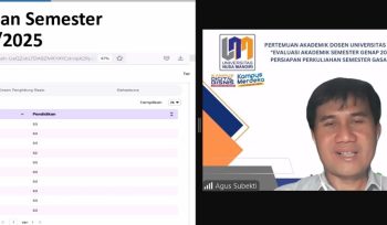 Kolaborasi Dosen dan Mahasiswa Magister Ilmu Komputer