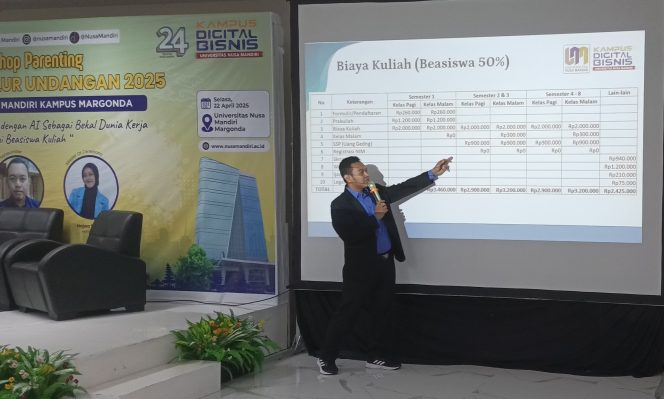 
					UNM Kampus Margonda Hadirkan Workshop Parenting Beasiswa 2025