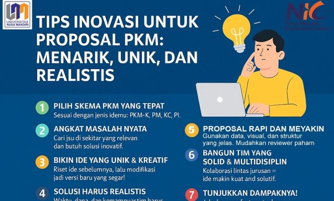 
					NIC Beberkan 7 Jurus Ampuh Bikin Proposal Inovatif