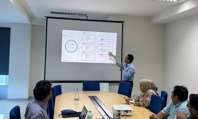 
					UNM Kembangkan Class Innovation Center Lebih Inklusif