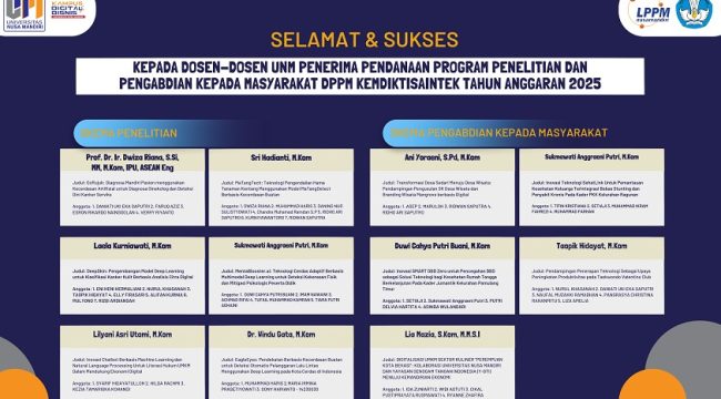 Dosen UNM Raih Hibah Penelitian dan Pengabdian Masyarakat