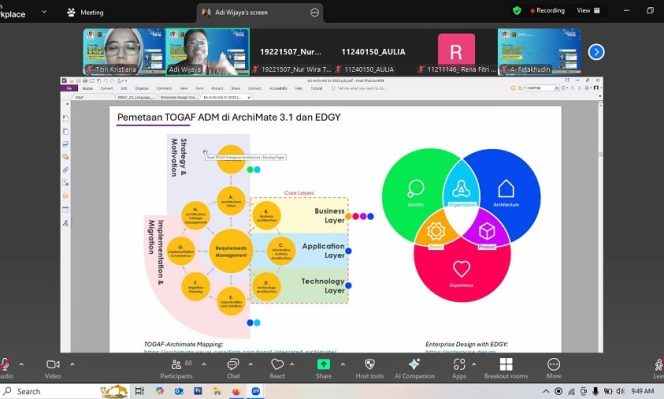 
					UNM Bekali Mahasiswa Sistem Informasi dengan Enterprise Architecture