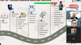 NSC UNM Dorong Mahasiswa Kembangkan Bisnis Digital