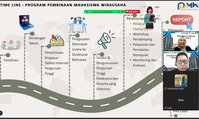 
					NSC UNM Dorong Mahasiswa Kembangkan Bisnis Digital