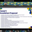 UNM Sukses Gelar BIMTEK PKM 2025