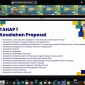 UNM Sukses Gelar BIMTEK PKM 2025