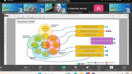UNM Siapkan Mahasiswa Lewat Workshop Praktis Enterprise Architecture