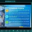 UNM Dukung Penuh Mahasiswa Lolos P2MW 2025
