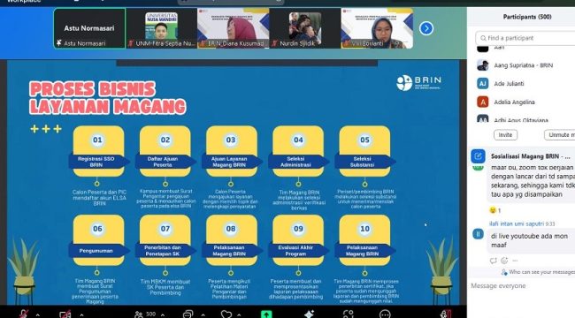 Mahasiswa UNM Siap Jadi Inovator Muda