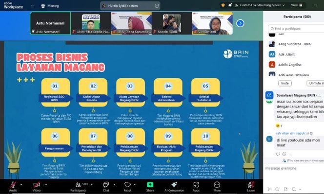 
					Mahasiswa UNM Siap Jadi Inovator Muda