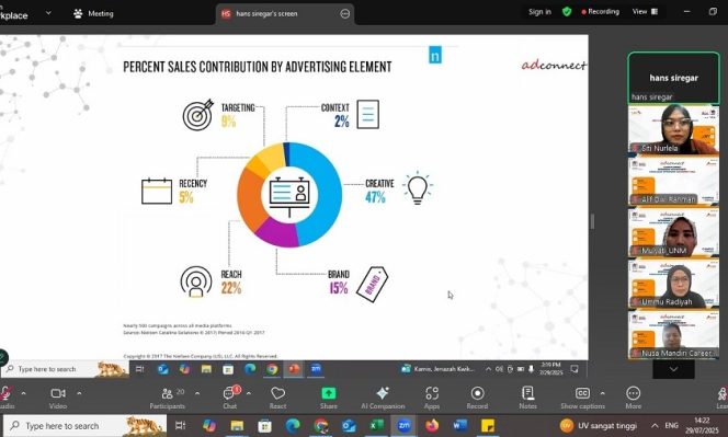 
					UNM Fasilitasi Mahasiswa Hadapi Dunia Kerja lewat Campus Hiring