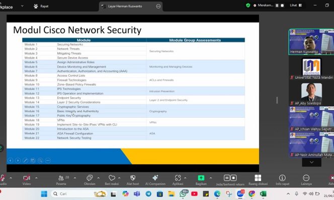 
					Mahasiswa UNM Jalani Pembekalan Sertifikasi Cisco dalam Skema 3+1
