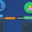 Kontributor Open Source di Era Kolaborasi Digital