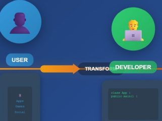 Kontributor Open Source di Era Kolaborasi Digital