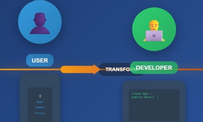 
					Kontributor Open Source di Era Kolaborasi Digital