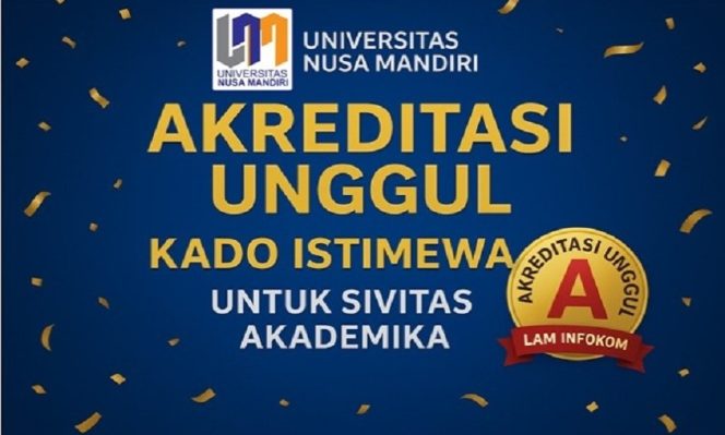 
					Prodi Informatika dan Ilmu Komputer Raih Predikat Unggul