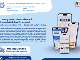 Mahasiswa UNM Ciptakan Aplikasi “Talk-in” untuk Dukung Kesehatan Mental